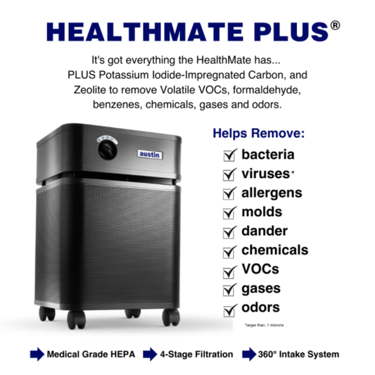 Austin Air Healthmate Plus®