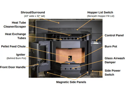 Pellet Stove Insert Comfortbilt HP22I