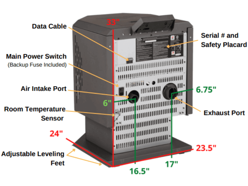 Comfortbilt Stove HP21 back side