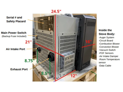 Pellet Stove Insert Comfortbilt HP22I