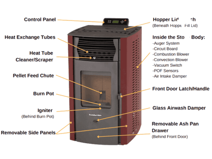 HP50S Pellet Stove