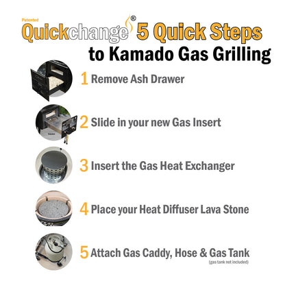 Vision Grill | Quickchange Gas Insert LP - VGK-GPAK-S1