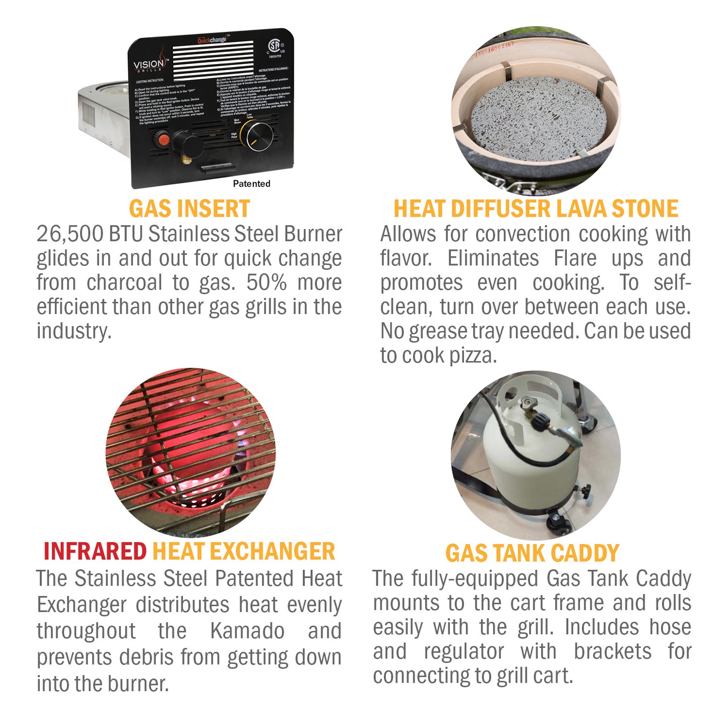 Vision Grill | Quickchange Gas Insert LP - VGK-GPAK-S1