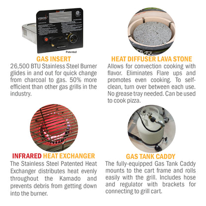 Vision Grill | Quickchange Gas Insert LP - VGK-GPAK-S1